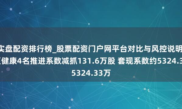 实盘配资排行榜_股票配资门户网平台对比与风控说明 名臣健康4名推进系数减抓131.6万股 套现系数约5324.33万