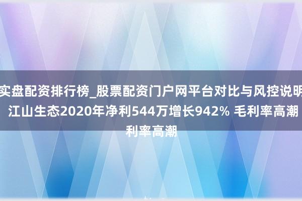 实盘配资排行榜_股票配资门户网平台对比与风控说明 江山生态2020年净利544万增长942% 毛利率高潮