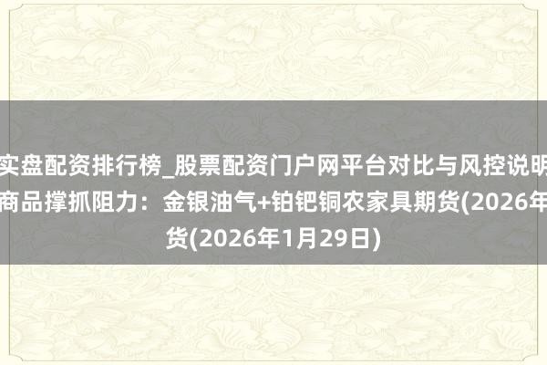 实盘配资排行榜_股票配资门户网平台对比与风控说明 一张图看商品撑抓阻力：金银油气+铂钯铜农家具期货(2026年1月29日)