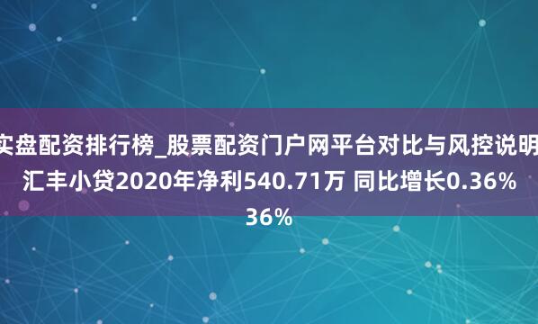 实盘配资排行榜_股票配资门户网平台对比与风控说明 汇丰小贷2020年净利540.71万 同比增长0.36%