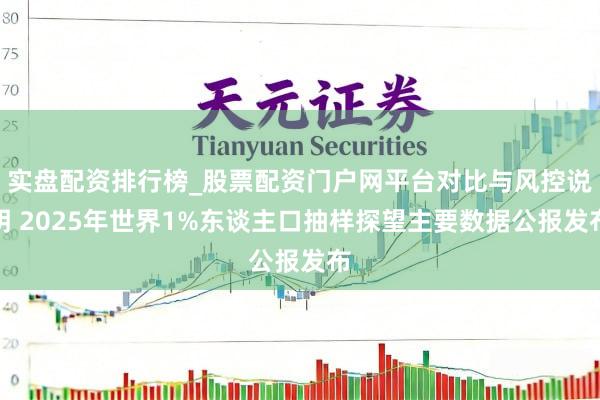 实盘配资排行榜_股票配资门户网平台对比与风控说明 2025年世界1%东谈主口抽样探望主要数据公报发布